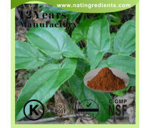 植物提取物的應用與前景